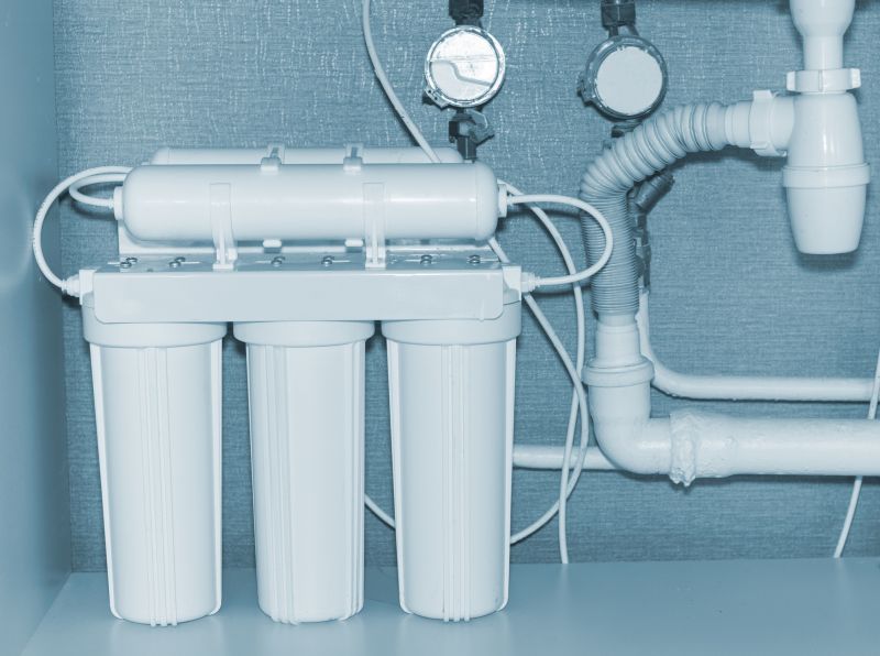 Water Softener Piping Connection